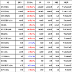 가상화폐,비트코인,리움,거래