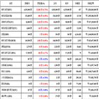가상화폐,비트코인,리움,거래