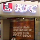 중국,KFC,피자헛,패스트푸드