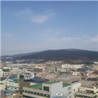 미세먼지,청주