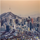 완화,정책금리,중앙은행