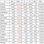 비트코인,가상화폐,리움,거래