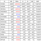 비트코인,가상화폐,거래