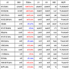 가상화폐,비트코인,리움,거래