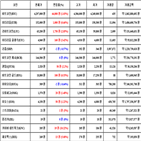 가상화폐,비트코인,리움,거래