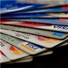 신용카드,공제