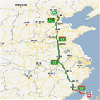 대만,양안,중국,건설,타이베이,해저터널,고속철,연결