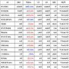 비트코인,가상화폐,리움,거래