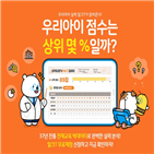 초등학교,초등,밀크티,초등학습지