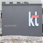 통신장애,통신케이블,경찰