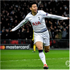 손흥민,가디언,감독,결혼,선수,아버지,한국