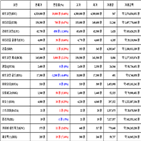 비트코인,가상화폐,보이,거래