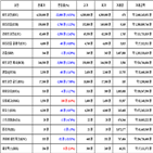 비트코인,가상화폐,보이,리움,거래