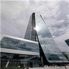 부산,이전,제3금융중심지,의원,수은,산은,본점