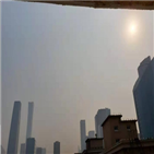 베이징,양회,오염,중국,관리,기간,스모그