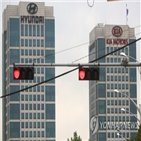 기아차,가동률,중국,생산중단,부진