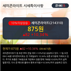 상승,세미콘라이트,이평선