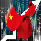 중국,수익률,펀드,올해,추종,전략,지수,기대,전문가,증시