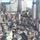 서울시,아파트,정비사업,가이드라인
