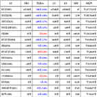 가상화폐,비트코인,리움,거래,보이