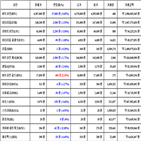 비트코인,가상화폐,리움