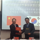 동물용의약품,시장,산업발전