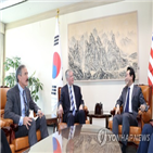 외교부,해리스,회동