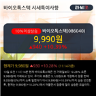 외국인,순매도,최근