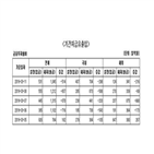 자금,펀드,주식형