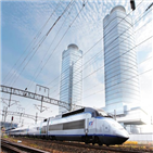 채용,코레일,업무,신입사원