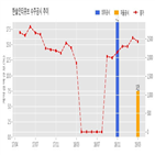 계약,한솔인티큐브,기사