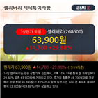 순매도,기관,거래,개인