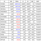 가상화폐,비트코인,보이,리움,거래