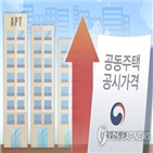 공시가격,주택,상승폭,공동주택,공시가,이내,전월세,영향