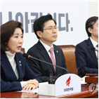 좌파,대해,발언,장관