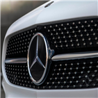 신차,벤츠코리아,판매,올해