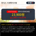 기관,위닉스,순매수,최근