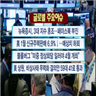 결의안,이상,트럼프,대통령,상원,정상회담