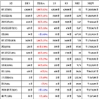 비트코인,가상화폐,리움,거래