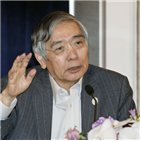 중국,경제,영향,총재