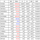 가상화폐,비트코인,리움,거래