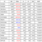 가상화폐,비트코인,리움,거래