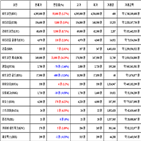 비트코인,가상화폐,보이,리움