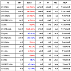 비트코인,가상화폐,보이,리움