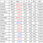 비트코인,가상화폐,리움,거래,대비