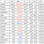 비트코인,가상화폐,보이,리움,거래