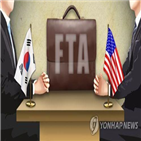 한미,미국,협의,요청