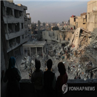 시리아,국제사회,정권,소식통