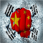 짝퉁게임,중국,게임,정부,저작권