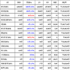 비트코인,가상화폐,보이,거래,리움